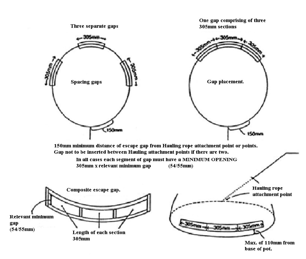 Diagram 2(a)_Mod