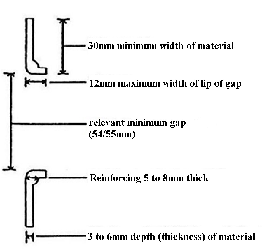 Diagram 6_Mod