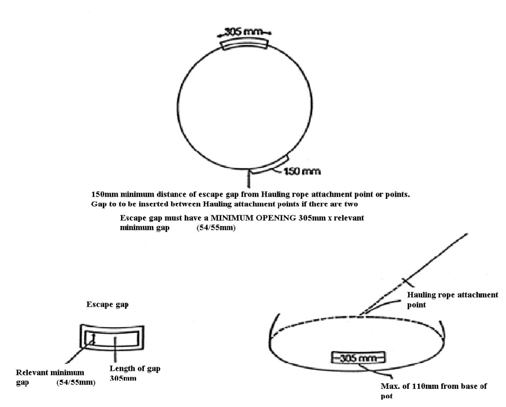 Diagram 2(b)_Mod