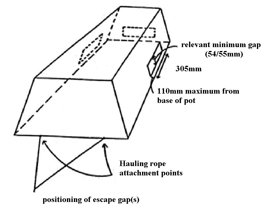 Diagram 3(a)_Mod