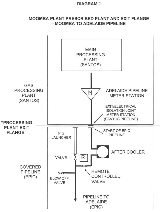 Diagram1b